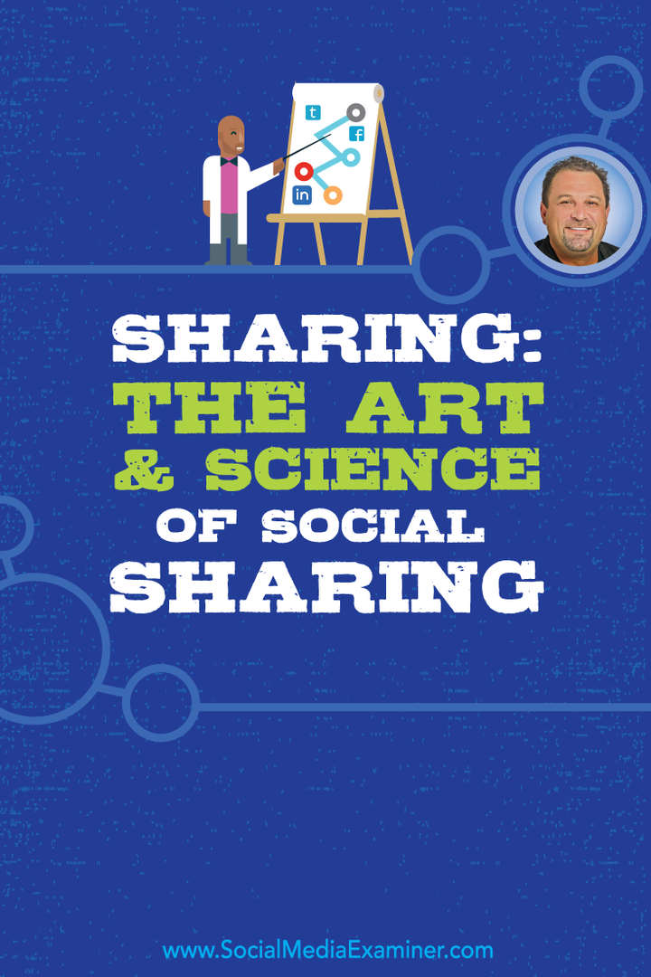Споделяне: Изкуството и науката на социалното споделяне: Проверка на социалните медии