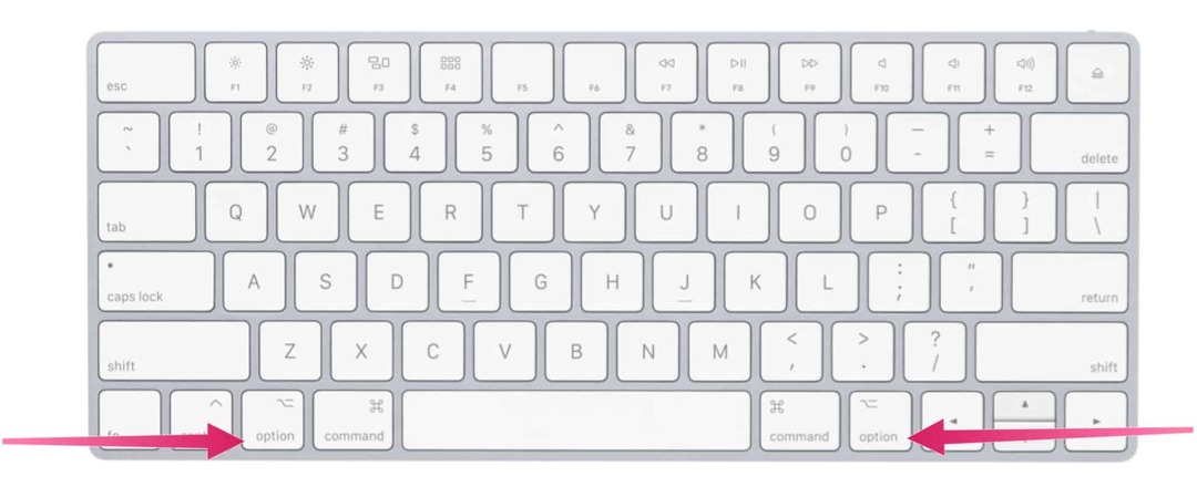 Какво прави клавишът Alt на Mac? Много, Всъщност