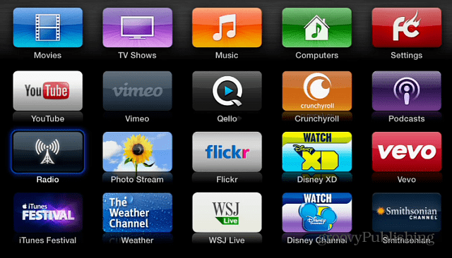 Apple TV канали