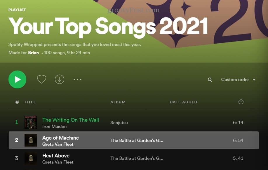 Най-добрите песни за 2021 г