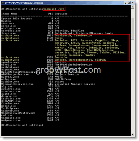 Windows Command Windows Prompt svchost.exe списък със задачи / svc
