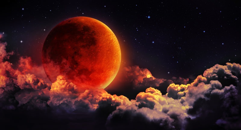 Молитвата да се извърши в лунното затъмнение! Какво представлява молитвата за лунното затъмнение? Как се извършва молитвата Хусуф?