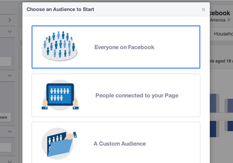 facebook аудитория прозрения възможности за създаване