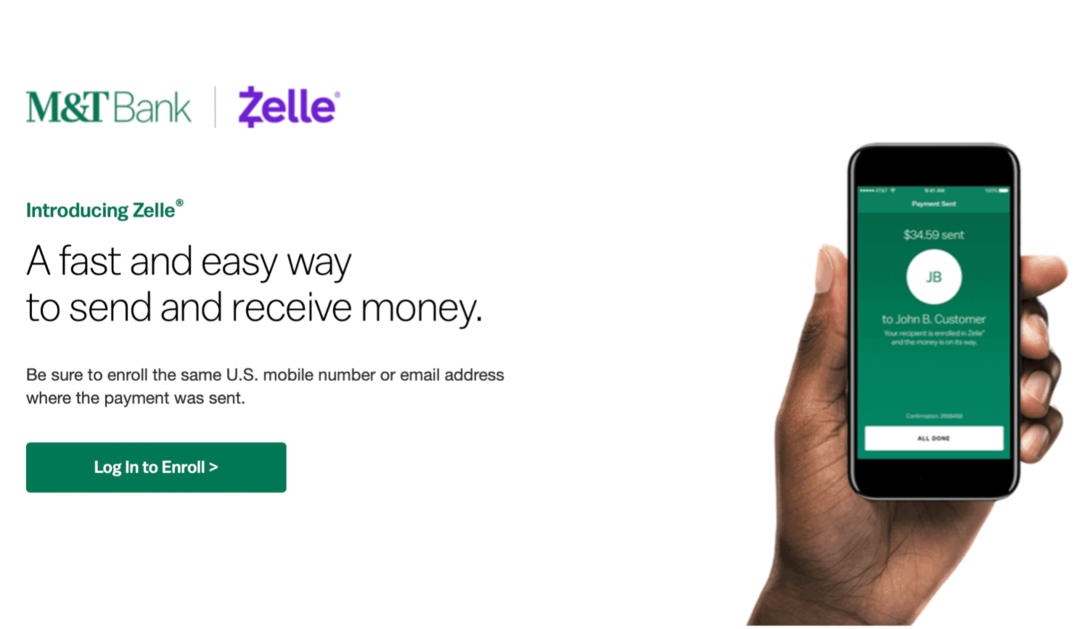 Изпращане на пари със Zelle Първи стъпки 