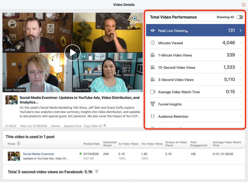 пример за видео данни от прозрения във facebook с подчертани общи данни за ефективността на видеото