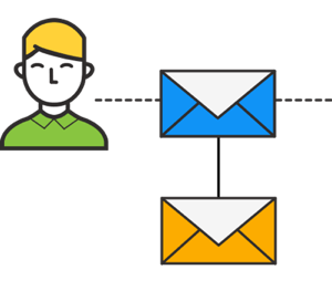 Ако участникът щракне върху първоначалния имейл, но не конвертира, изпратете втори последващ имейл.