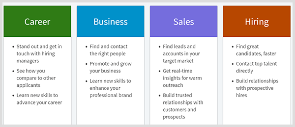 Премията на LinkedIn включва планове за кариера, бизнес, продажби или наемане.