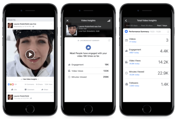 Facebook сподели редица нови инструменти и подобрения, които ще дадат на издателите повече контрол, персонализиране и гъвкавост над излъчванията си.