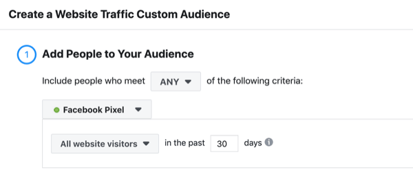 Facebook рекламни фунии рамка уебсайт персонализирана аудитория.