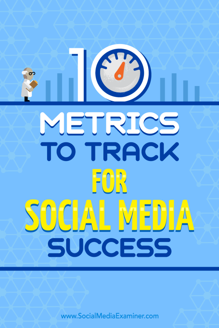 10 метрики за проследяване на успеха в социалните медии от Аарон Агиус на Social Media Examiner.
