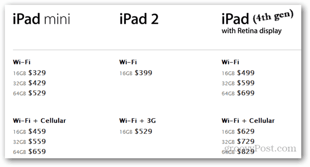 Apple представя iPad Mini и четири други модернизирани продукта