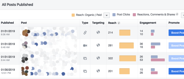 Поредици от реклами във Facebook: По-добър начин за придобиване на клиенти: Проверка на социалните медии
