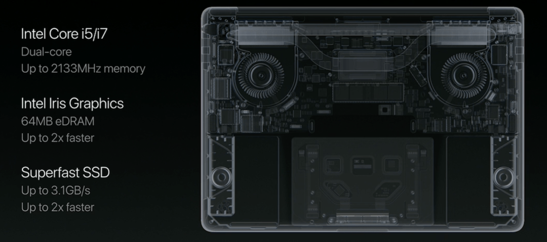 Какво се случи на събитието на Apple: Macbook Pro 2016 накрая получава редизайн, въвежда OLED Touch Bar