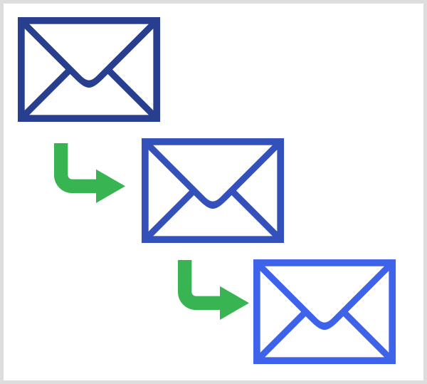 Messenger ботовете имитират имейл последователност и имат допълнителни функции.