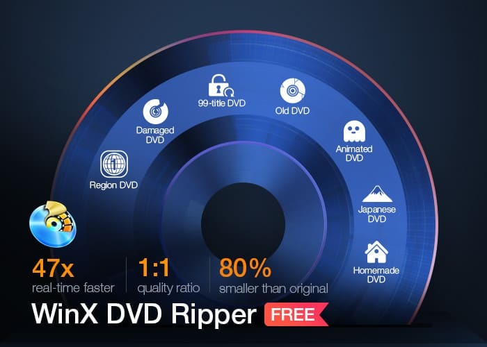 winxdvd безплатно DVD ripper