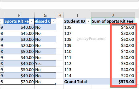 Екзотна таблица на Excel с актуализирано форматиране на номера на клетката