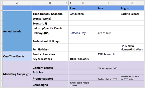 пример за календар на съдържанието