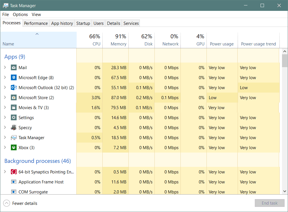 Task Manager Windows 10 1809 Използване на захранването на приложения