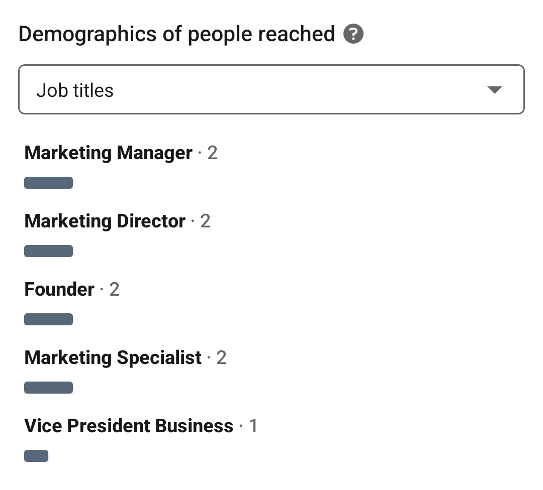 изображение на демографските данни на хората, достигнати в LinkedIn