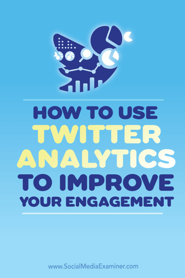 Как да използваме Twitter Analytics за подобряване на вашата ангажираност: Проверка на социалните медии