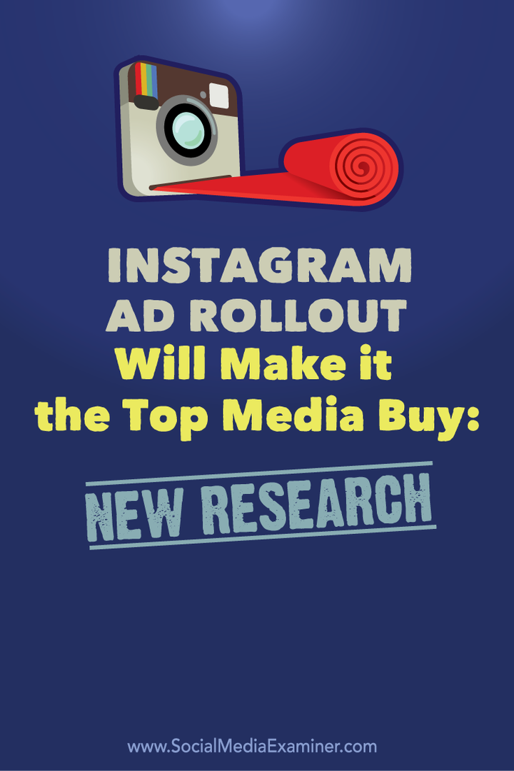 Разпространението на реклами в Instagram ще го превърне в най-популярната медийна покупка: Ново изследване: Проверка на социалните медии