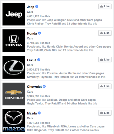 страници с марка facebook в резултатите от търсенето на автомобили
