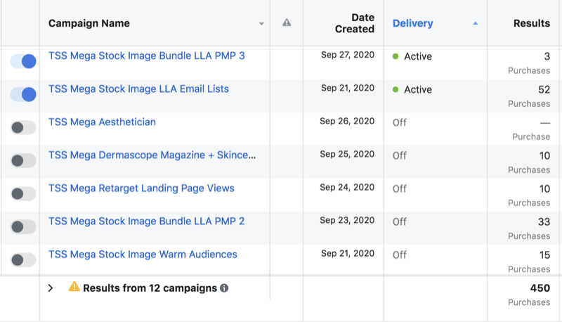 пример за набори от кампании с данни за реклами във facebook, показващи 2 активни комплекта, включително версия 3 на определен набор от реклами, докато 5 са ​​неактивни, включително версия 2 от отбелязания рекламен набор