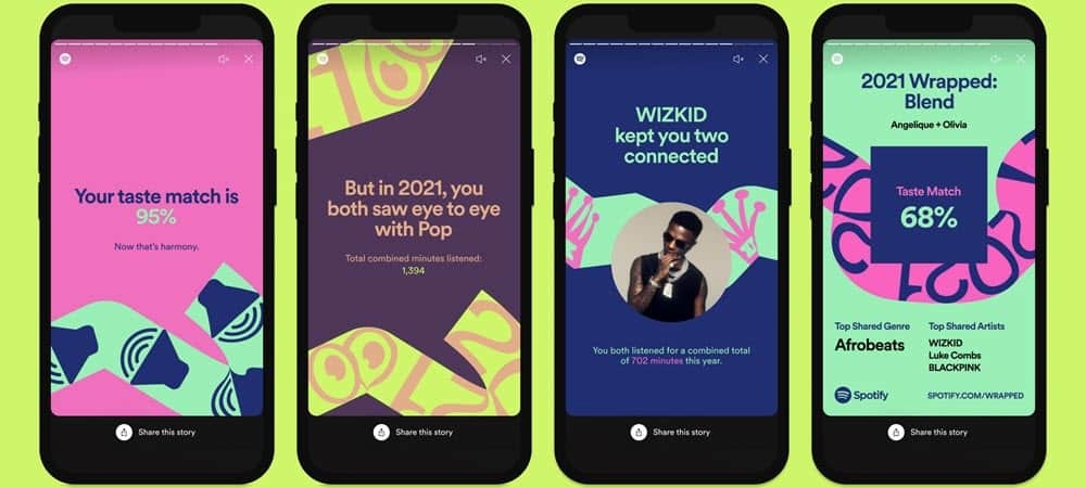 Как да намерите и споделите своя Spotify Wrapped 2021