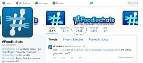 foodiechats заглавка на Twitter