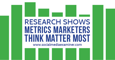 метрични изследвания в социалните медии