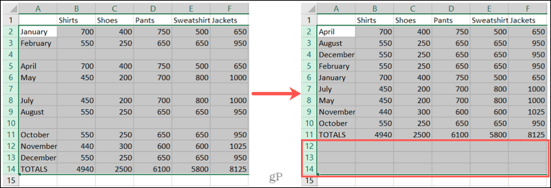 Намерете празни редове в Excel със сортиране