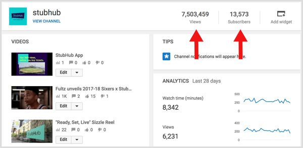 Анализът на YouTube изчислява съотношението на абонатите към показванията