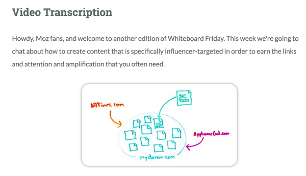 Moz предоставя пълна видео транскрипция за Whiteboard Friday.