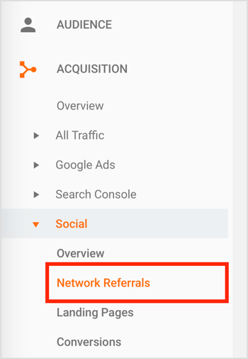 Посетете таблото си за управление на Google Analytics и отидете до Network Referrals.