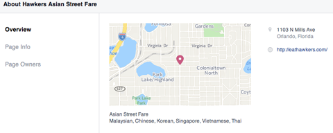 карта на страницата във facebook