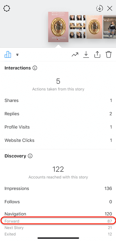 данни за истории на Instagram, показващи кранове напред, направени на вашата история