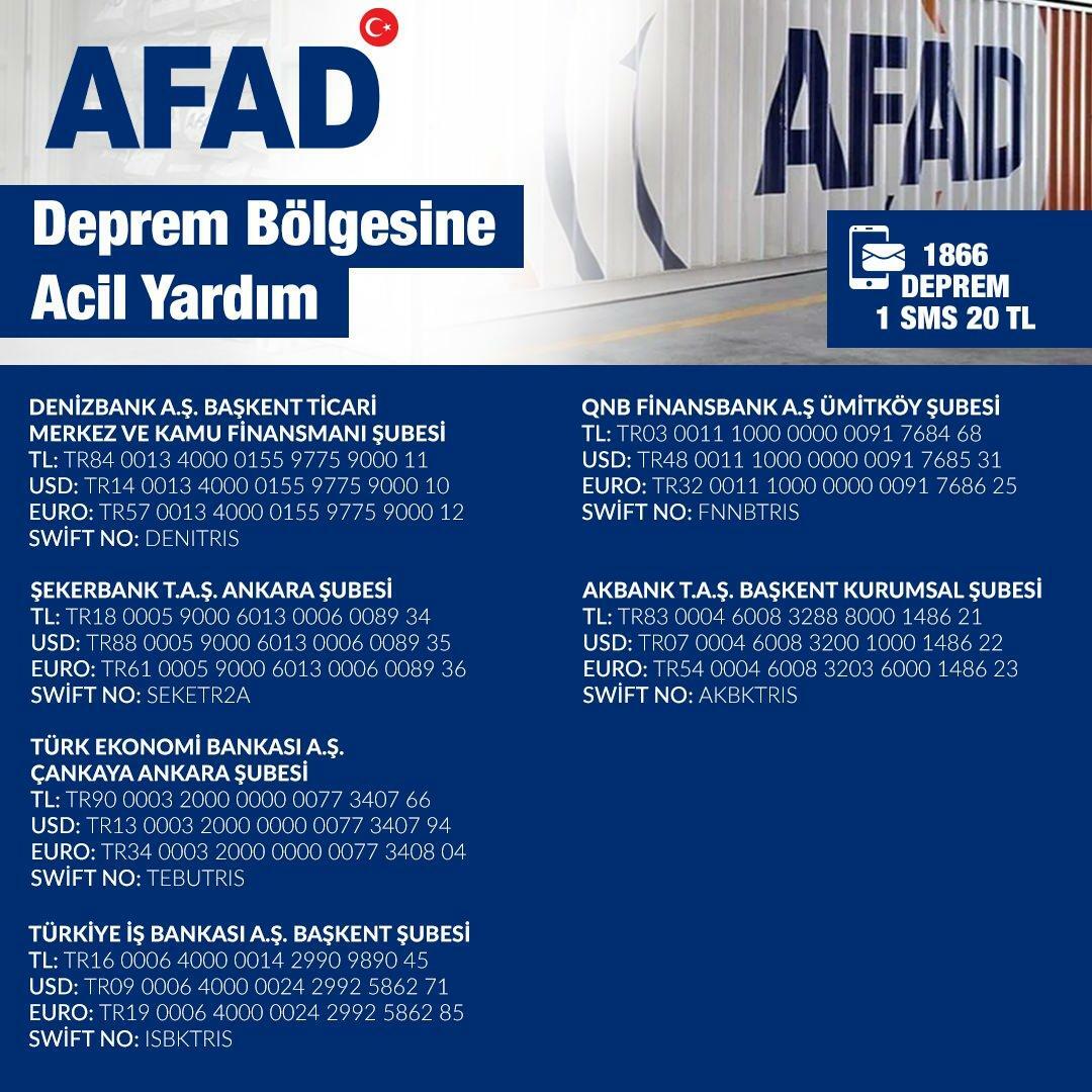Номера на сметки за дарения на AFAD