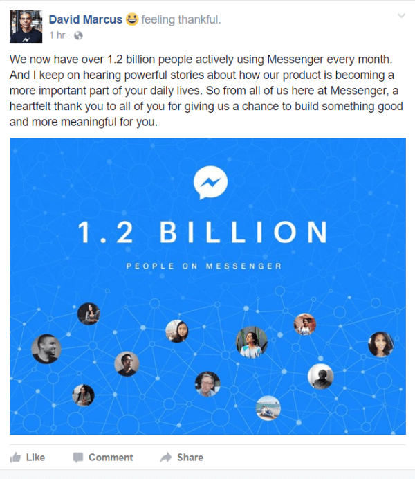Facebook разкри, че в момента има над 1,2 милиарда души, които активно използват Messenger всеки месец.
