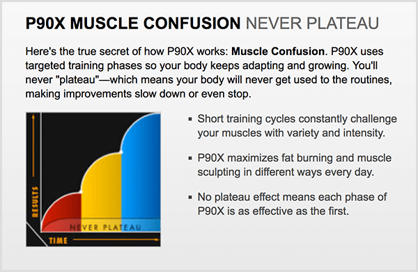 P90X използва термина мускулно объркване, за да породи любопитство.