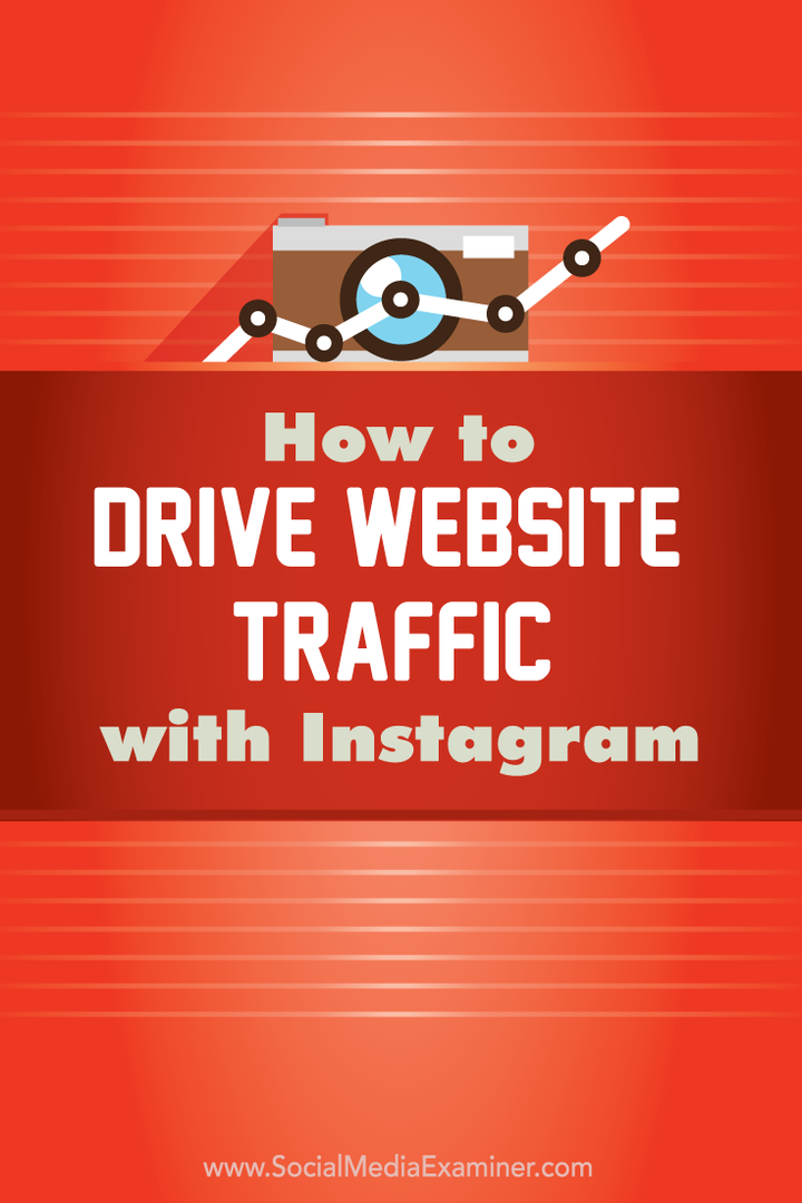 Как да стимулираме трафика на уебсайтове с Instagram: Проверка на социалните медии