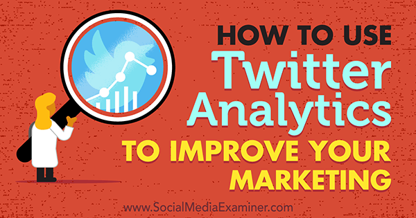 Как да използваме Twitter Analytics за подобряване на вашия маркетинг от Nicky Kriel в Social Media Examiner.