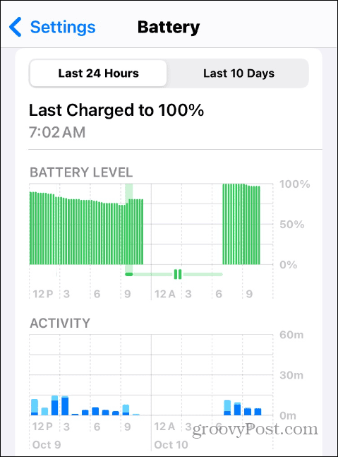 Информация за зареждането на батерията на iOS
