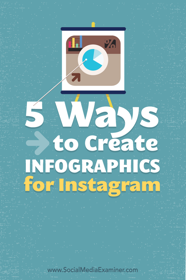 5 начина за създаване на инфографики за Instagram: Social Media Examiner