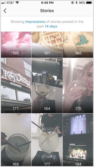 Instagram Insights Stories, сортирани по впечатления