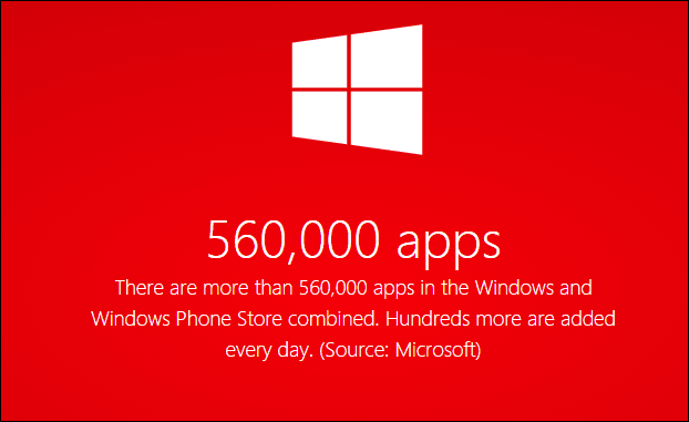 Microsoft обявява над половин милион приложения за Windows 8 и Windows Phone