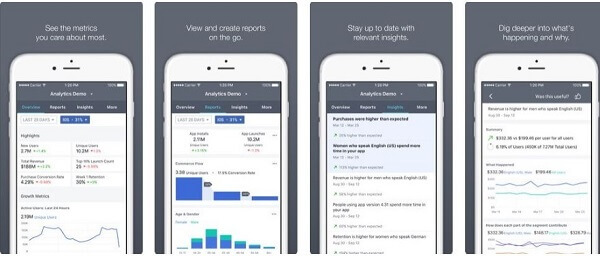 Facebook пусна ново мобилно приложение Facebook Analytics, където администраторите могат да преглеждат най-важните си показатели в движение в опростен интерфейс.