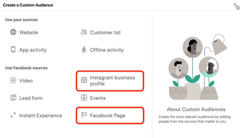 екранна снимка на прозореца Създаване на персонализирана аудитория с опциите на Instagram Business Profile и Facebook Page, закръглени в червено