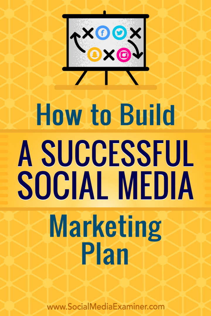 Как да изградим успешен маркетингов план за социални медии от Pierre de Braux в Social Media Examiner.