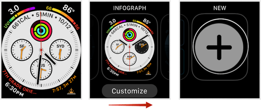 промяна на лицето на Apple Watch