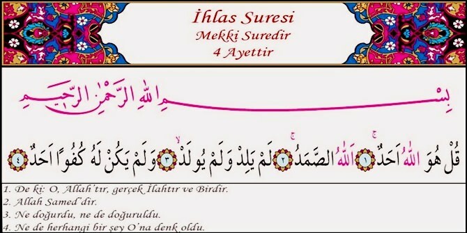 Каква е добродетелта на 3 ihlas 1 Fatiha? Наградата на хатим със сурата на Ихлас! Приготвяне на блат от Ihlas